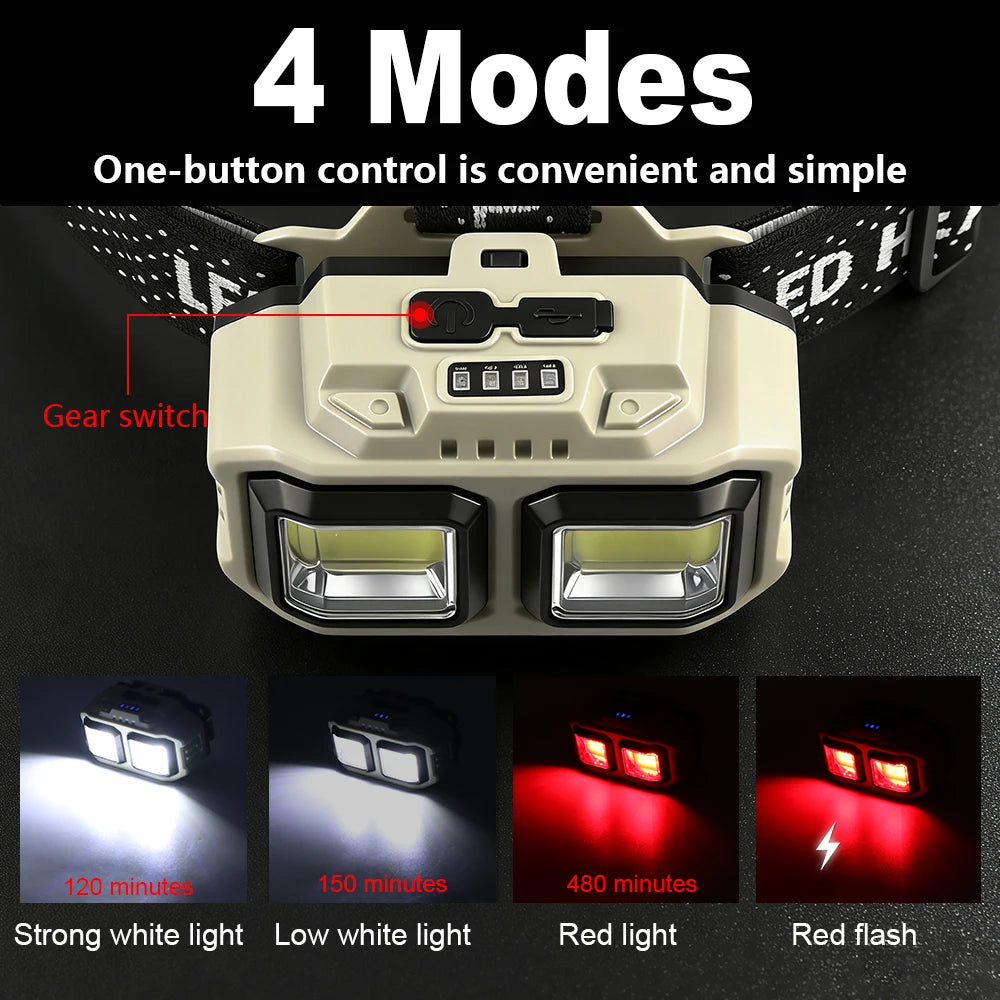 lampe frontale rechargeable led beige noir étanche vision nocturne pêche camping