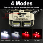 lampe frontale rechargeable led beige noir étanche vision nocturne pêche camping