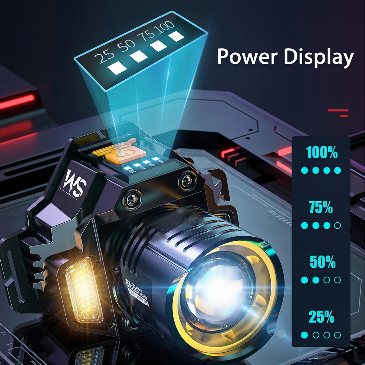 lampe frontale led rechargeable usb détecteur mouvement jaune bleu noir moderne technologique ceinture ajustable