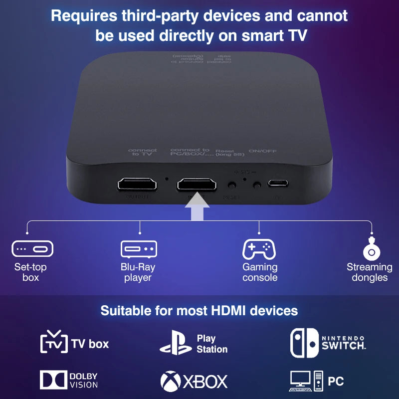bande lumineuse led multicolore rayures horizontales adhésif moderne télévision 4k hdmi synchronisation écran 40