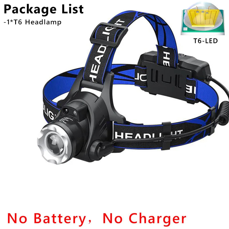lampe frontale rechargeable led zoom noir gris doré boucle ajustable