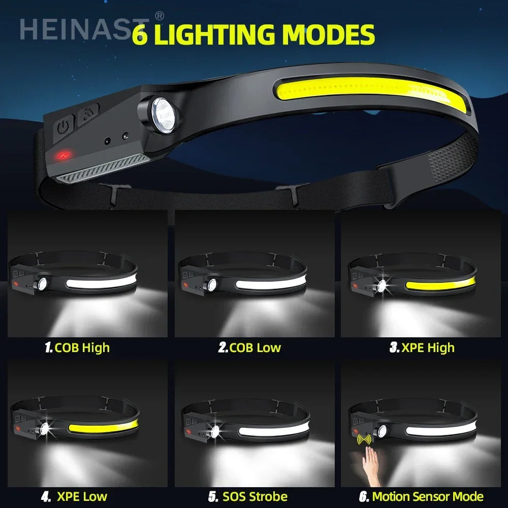 lampe frontale rechargeable led noir jaune ceinture ajustable motion sensor torchon camping pêche recherche