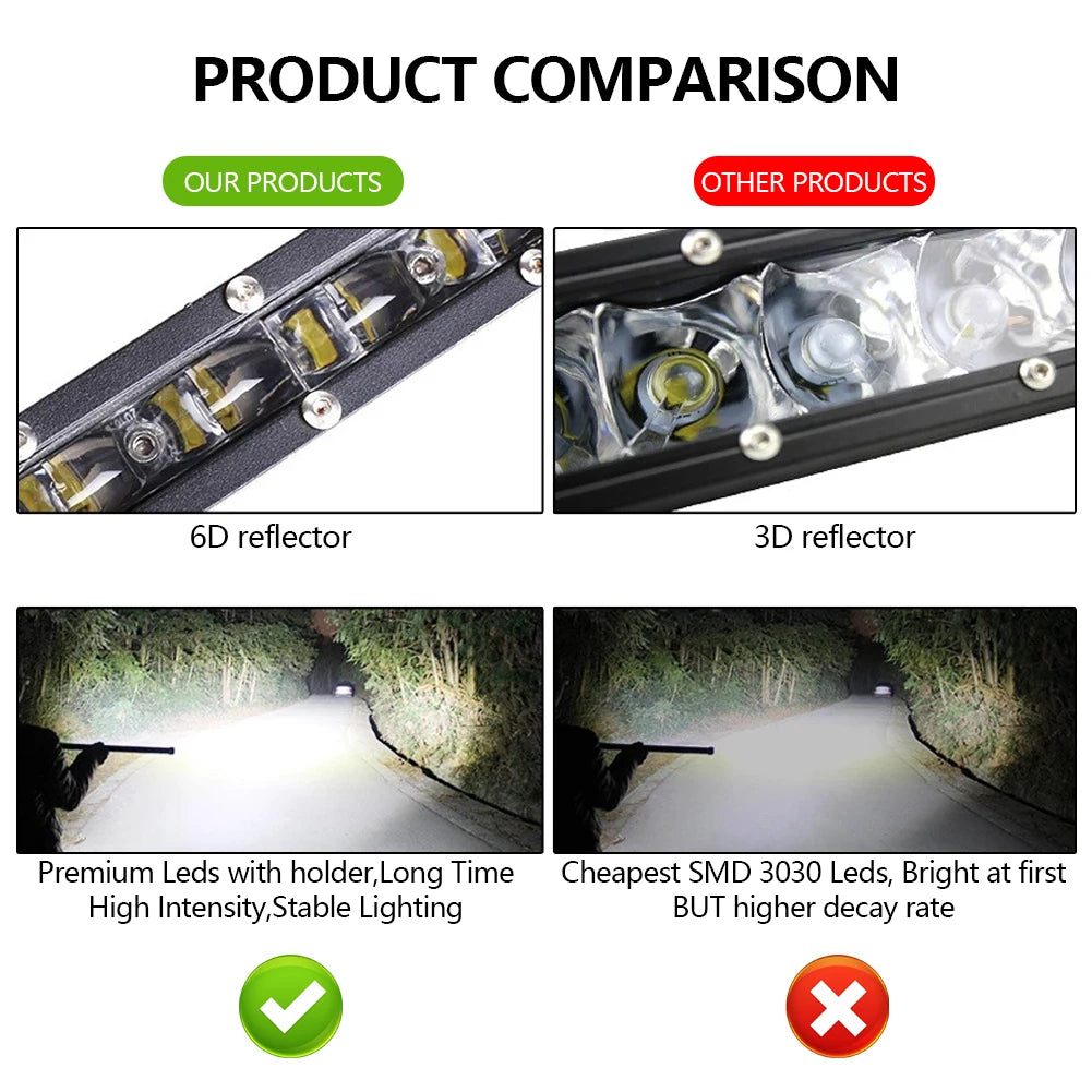 barre lumineuse led courbée 14 pouces 6d reflecteur clips noir moderne