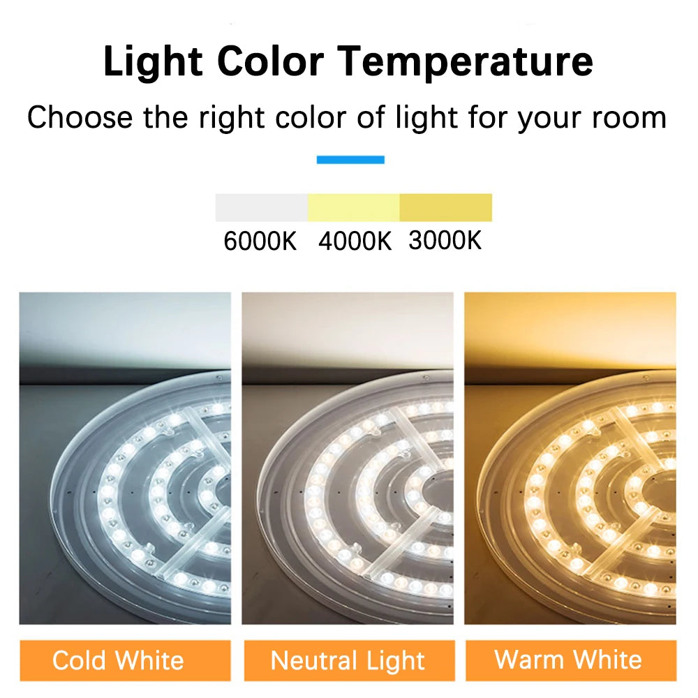 ampoule led module circulaire blanc moderne économie énergie contrôle distant aimant blanc chaud froid