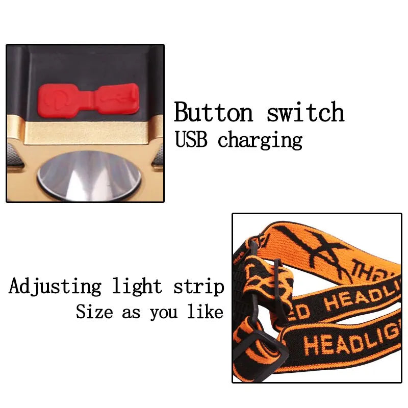 lampe frontale led rechargeable usb camping pêche chasse haute luminosité noir orange rouge