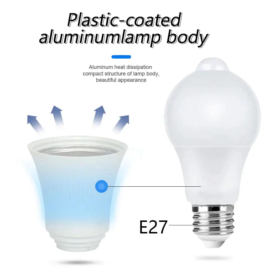 ampoules led detecuteur mouvement auto intelligent infrarouge blanc mat moderne e27 6w 9w 12w