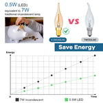 ampoule led filament dorée vintage transparente 2200k e14 base noire 360deg modernestyle 249lumens