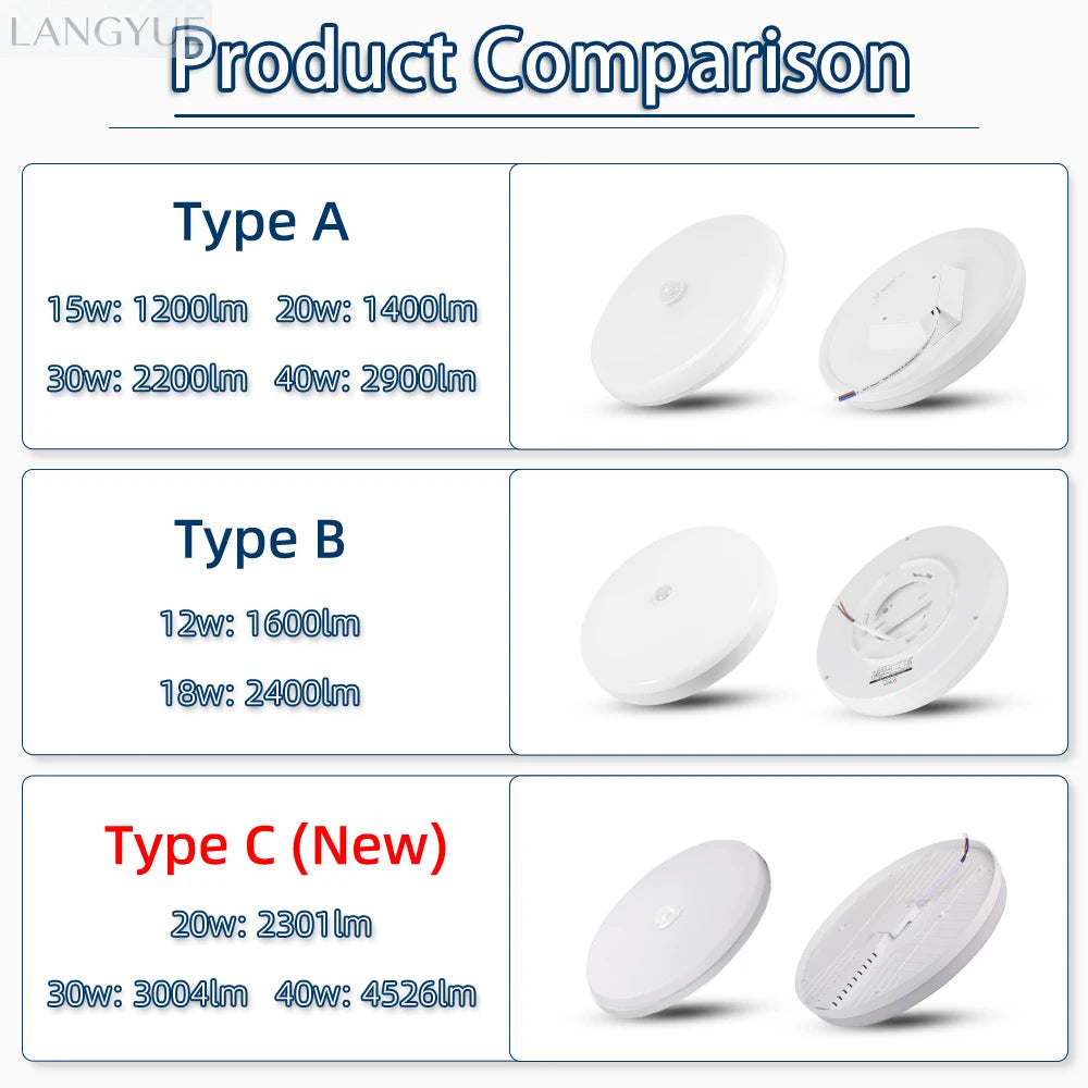lampe détecteur mouvement blanc moderne 20w 30w 40w 15lumieres led
