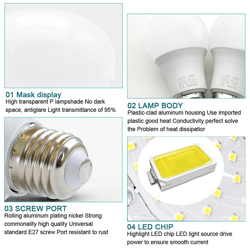 ampoules led e27 blanc chaud 2700k 3000k blanc froid 5700k 6000k 6w 9w 12w