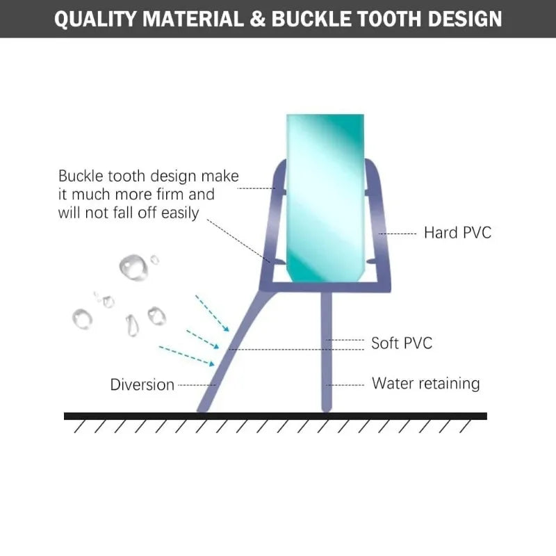 bande étanchéité douche pvc transparent 23mm 20mm 18mm adhésif moderne joint porte