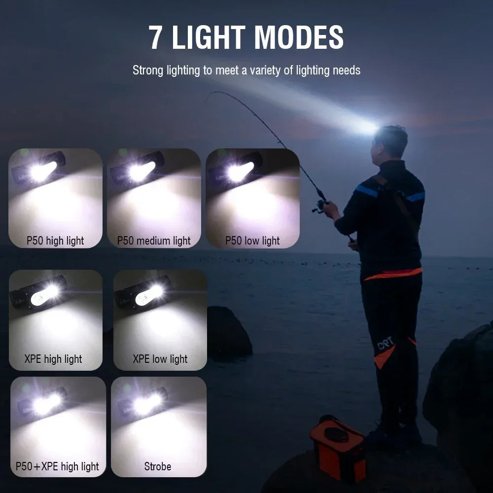 lampe frontale led rechargeable usb camping pêche hunting fishing biking caving running hiking
