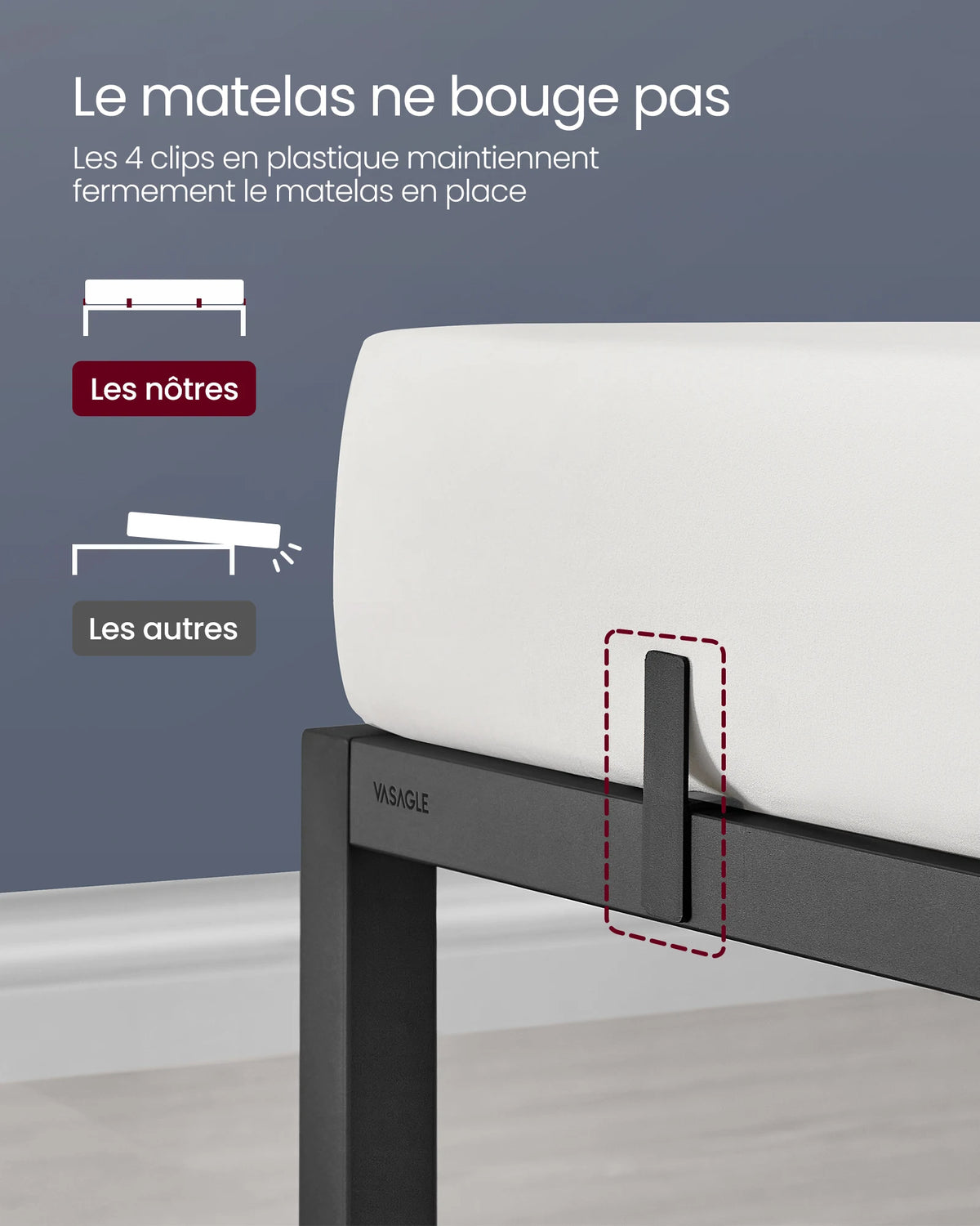 Assemblage facile du cadre de lit avec instructions illustrées