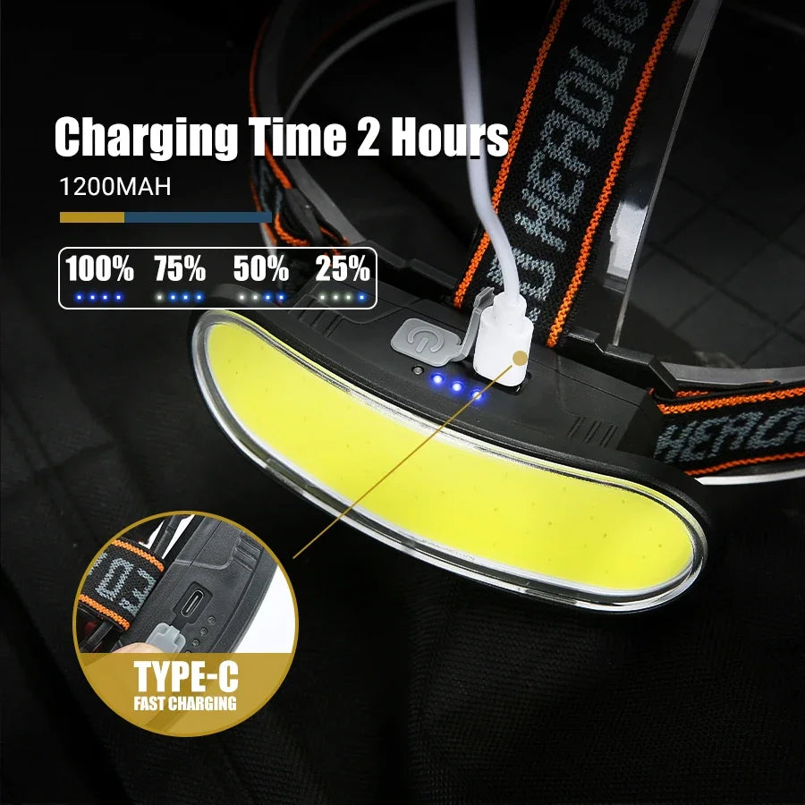 lampe frontale rechargeable led cob noir orange rayures clip poche éclairage camping pêche extérieur