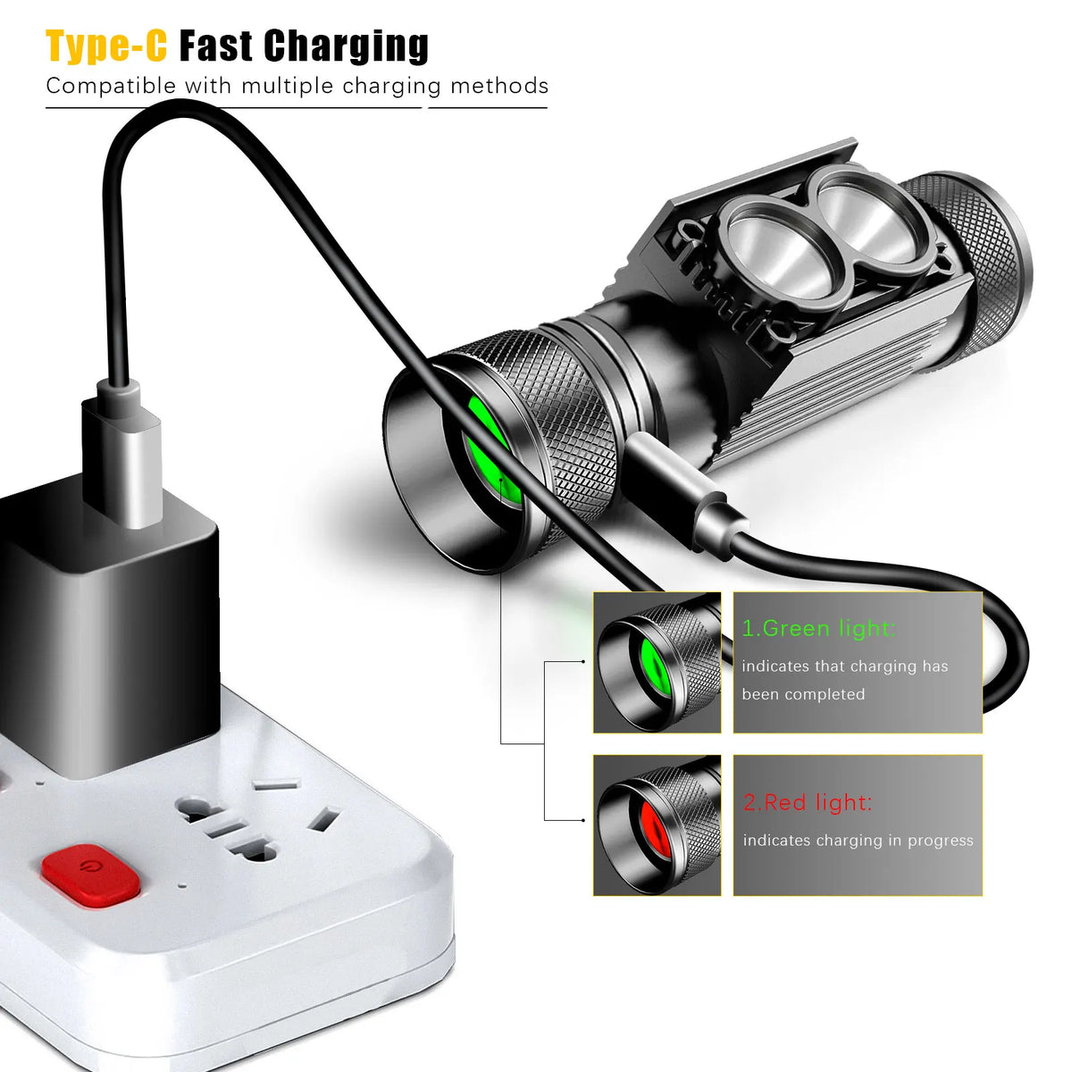 lampe frontale led rechargeable usb type 18650 batterie bandeau réfléchissant mode rouge blanc camping