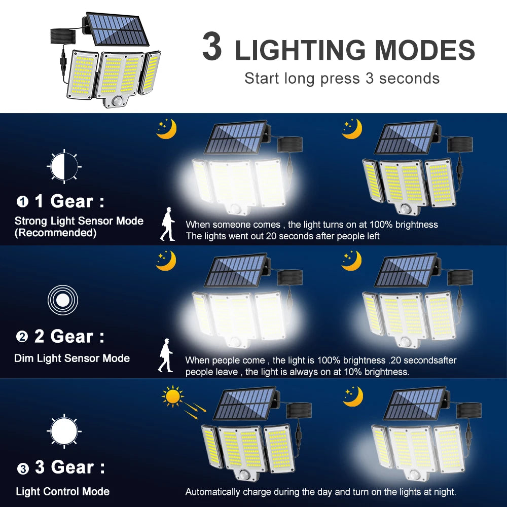 lampe murale solaire blanc moderne capteur mouvement 280 leds télécommande étanche