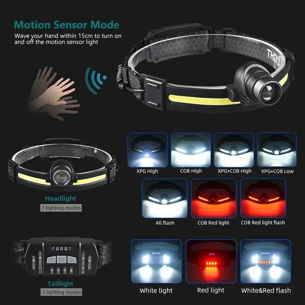 lampe frontale led rechargeable étanche camping pêche course trail hexagonnelle moderne sportive