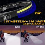 lampe frontale led rechargeable noir jaune fluo modes étanche détecteur mouvement camping pêche randonnée