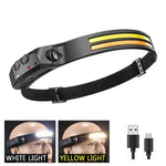 lampe frontale rechargeable led noire jaune mode usb c.velcro moderne camping