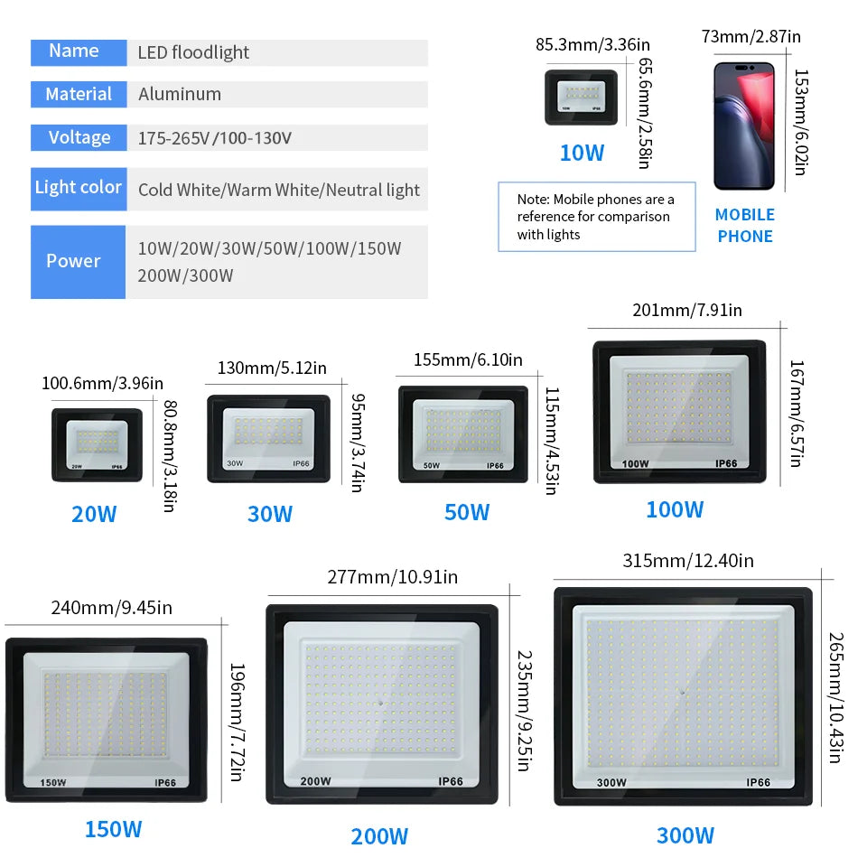 projecteur led moderne noir ip66 100w 201mm 155mm clips aluminium blanc froidextérieur