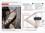 contrôleur led escalier capteur mouvement 12v 24v noir flexible certification rohs ccc fcc