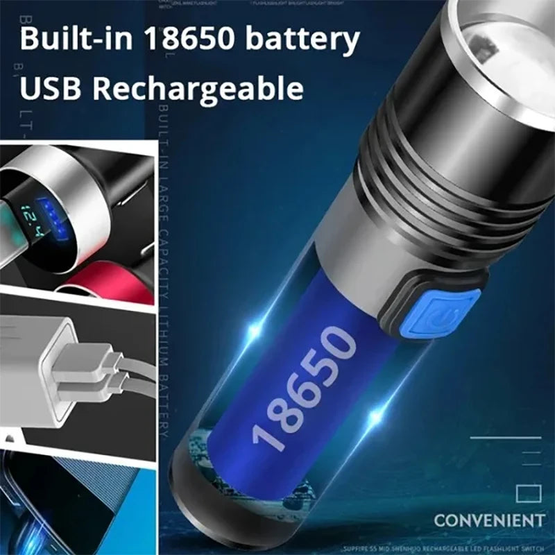 lampe torche uv rechargeable led gris noir 5w zoomable certifications ccc fcc rohs ul