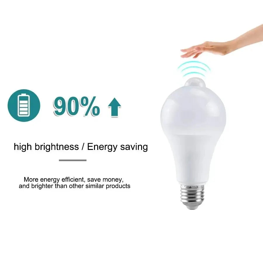 ampoule led e27 b22 détecteur mouvement blanc mat moderne sécurité garage salon