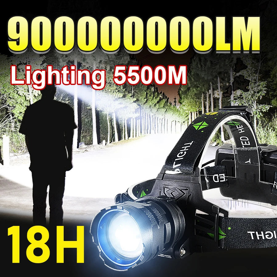 lampe frontale led rechargeable usb zoomable longue portée camping pêche chasse travail