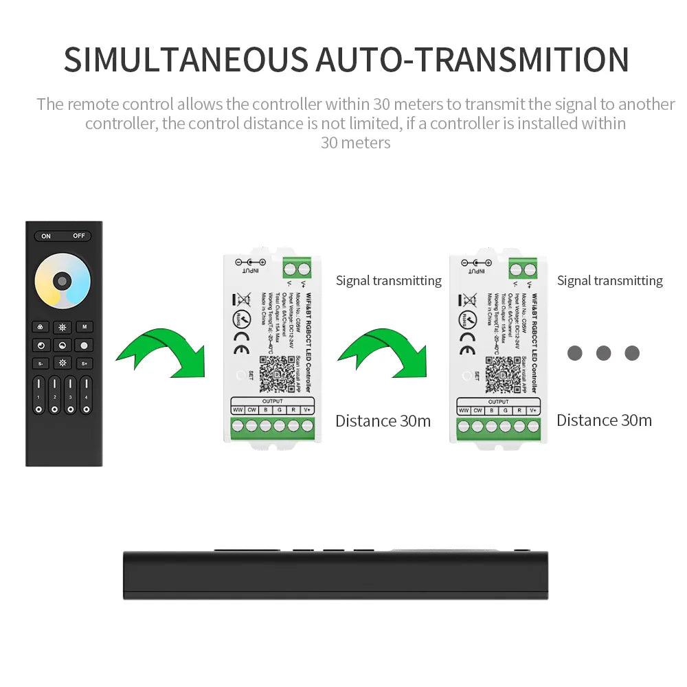 télécommande rf led rgb blanc noir moderne minimaliste support mural batteries incluses
