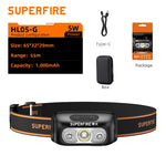 lampe frontale rechargeable led mini noire orange clip moderne pratique