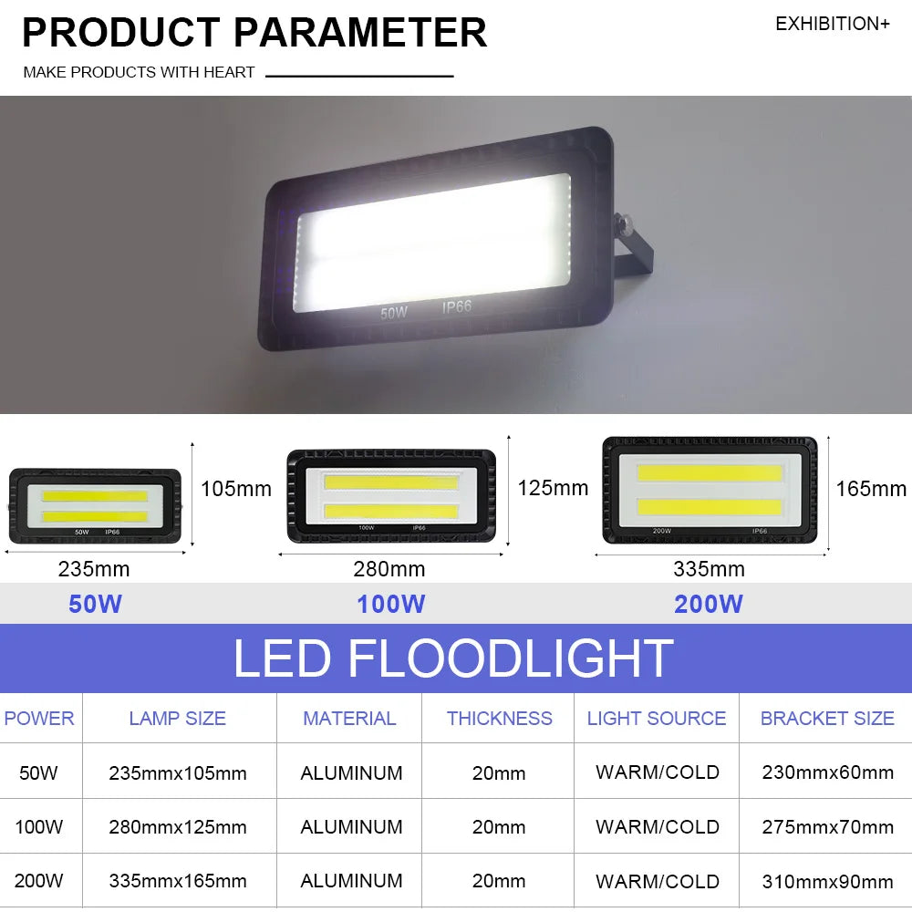 projecteur led ip66 étanche moderne noir perforations extérieur mur câbles couleur certifié rohs ccc