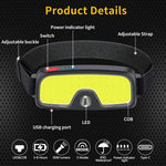 lampe frontale led rechargeable bandeau sportif utilitaire indicateur batterie