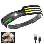 lampe frontale rechargeable led noire jaune mode usb c.velcro moderne camping