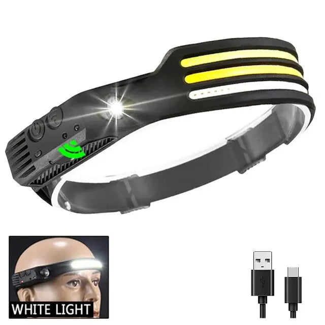 lampe frontale rechargeable led noire jaune mode usb c.velcro moderne camping