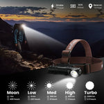 lampe frontale rechargeable usb 18650 led 2000lm noir modernisée réticulée ceinture ajustable camping extérieur