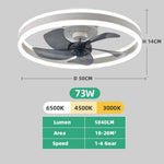 ventilateur led moderne noir blanc pales télécommande vitesses lumens 5000