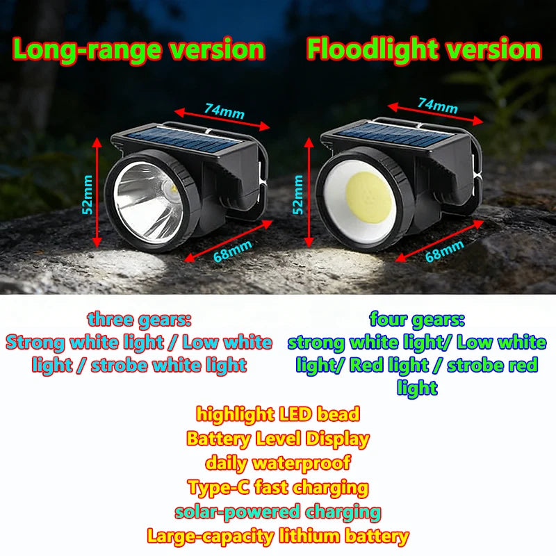 lampe frontale led rechargeable usb étanche camping pêche chasse sport noir clip moderne