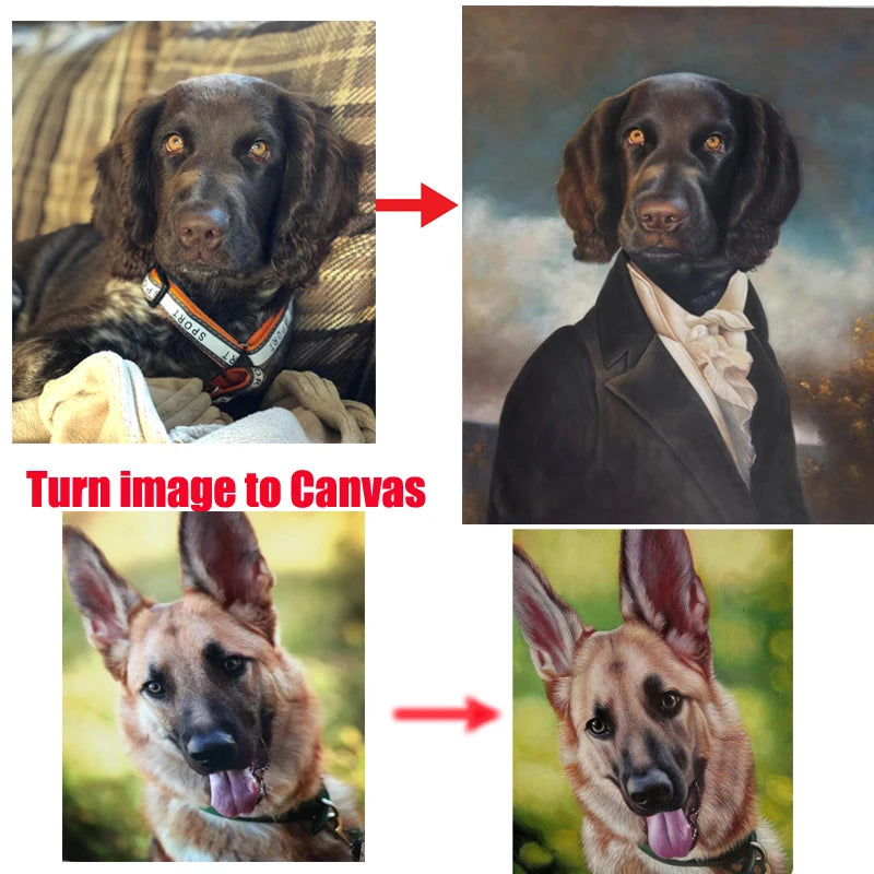 portrait réaliste homme femme enfant chien paysage architecture canal tableau toile huile personnalisé erotique