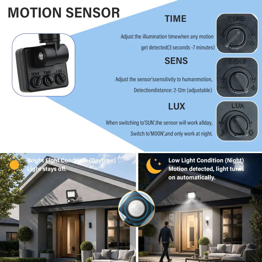 projecteur led détecteur mouvement sol noir moderne ip66 100w inondante contemporain