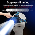 lampe frontale led noire bleue dorée textile rechargeable mode fixation ceinture ajustable modernes fonctionnels