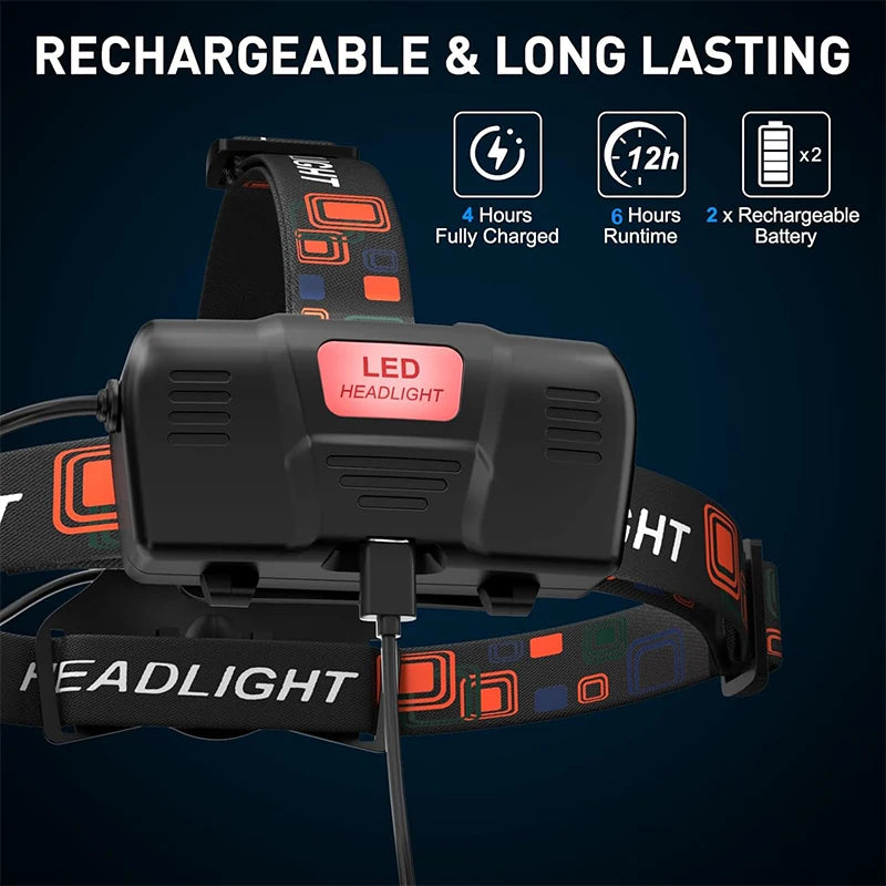 lampe frontale led sportive rechargeable modes lumiere extérieure fishing bandes élastiques orange rouge