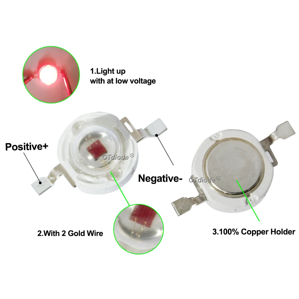 diodes infrarouges 730nm 850nm 940nm 1050nm 3w blanc rouge moderne technologie clips métalliques