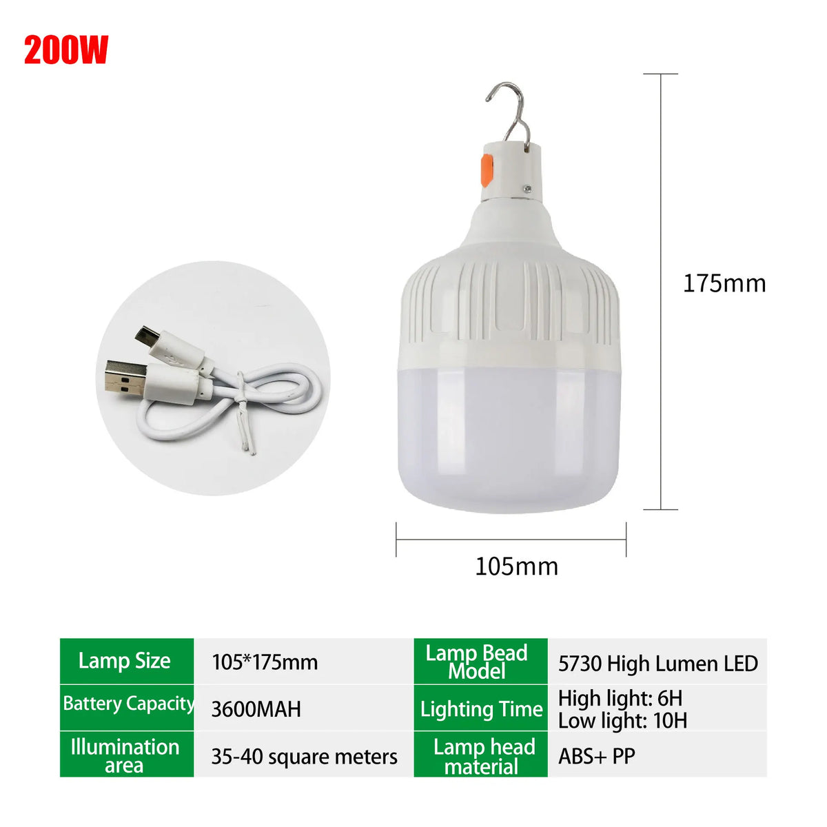 lumière led portable rechargeable camping vintage barbecue urgenceextérieur translucent abs verticalrainures