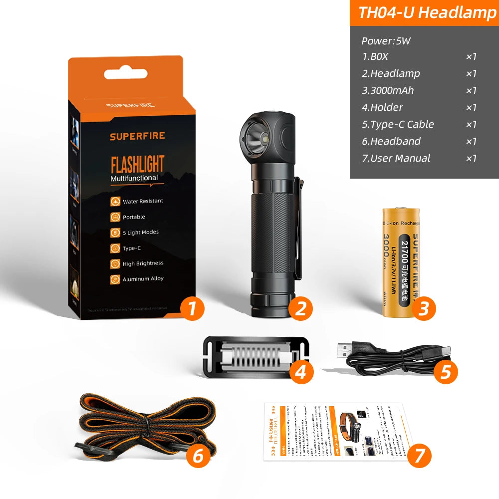 lampe frontale rechargeable led 10w orange noir texture cuir adjustable pratique