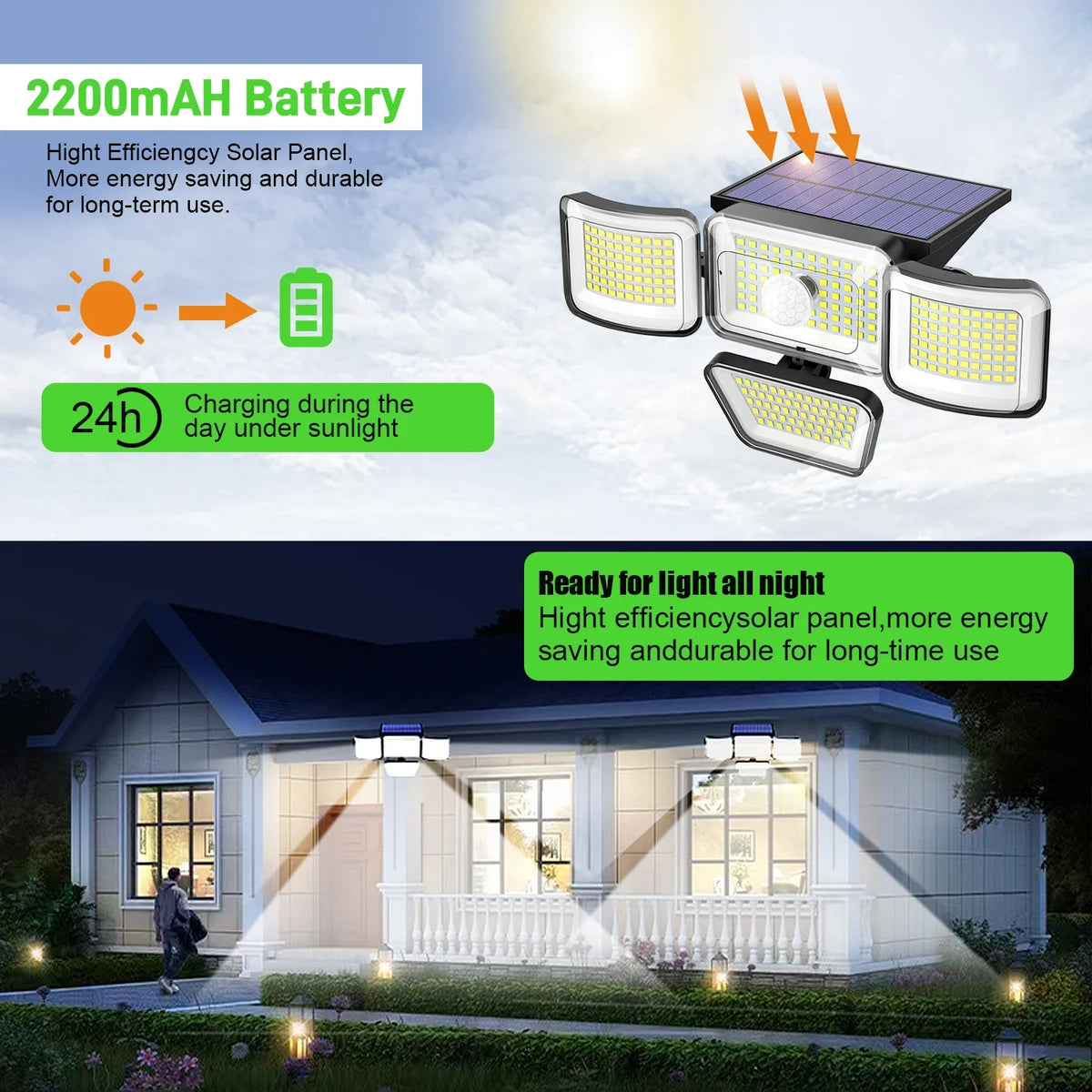 lampes solaires extérieures ip65 détecteur mouvement télécommande autonome noir blanc moderne