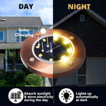 luminaire solaire cuivre moderne led autonomes jardin ip65 abs rechargeableextérieur