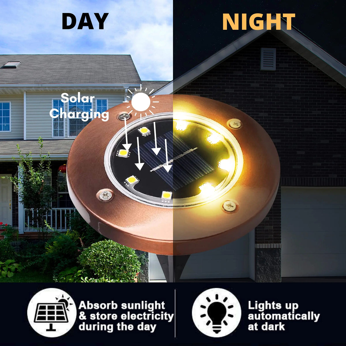 luminaire solaire cuivre moderne led autonomes jardin ip65 abs rechargeableextérieur