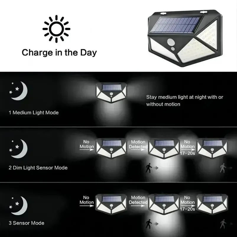 Installation autonome de lampe solaire dans un jardin
