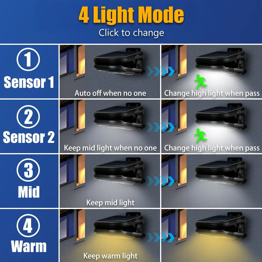 lampe solaire détecteur mouvement clip noir moderne éclairage extérieur urgence