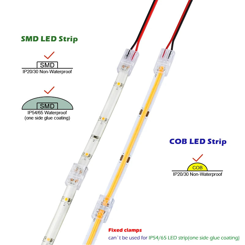 Connecteur LED angle 90 degrés 2 broches