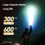 lampe torche noire led rechargeable résistante intensité défense camping